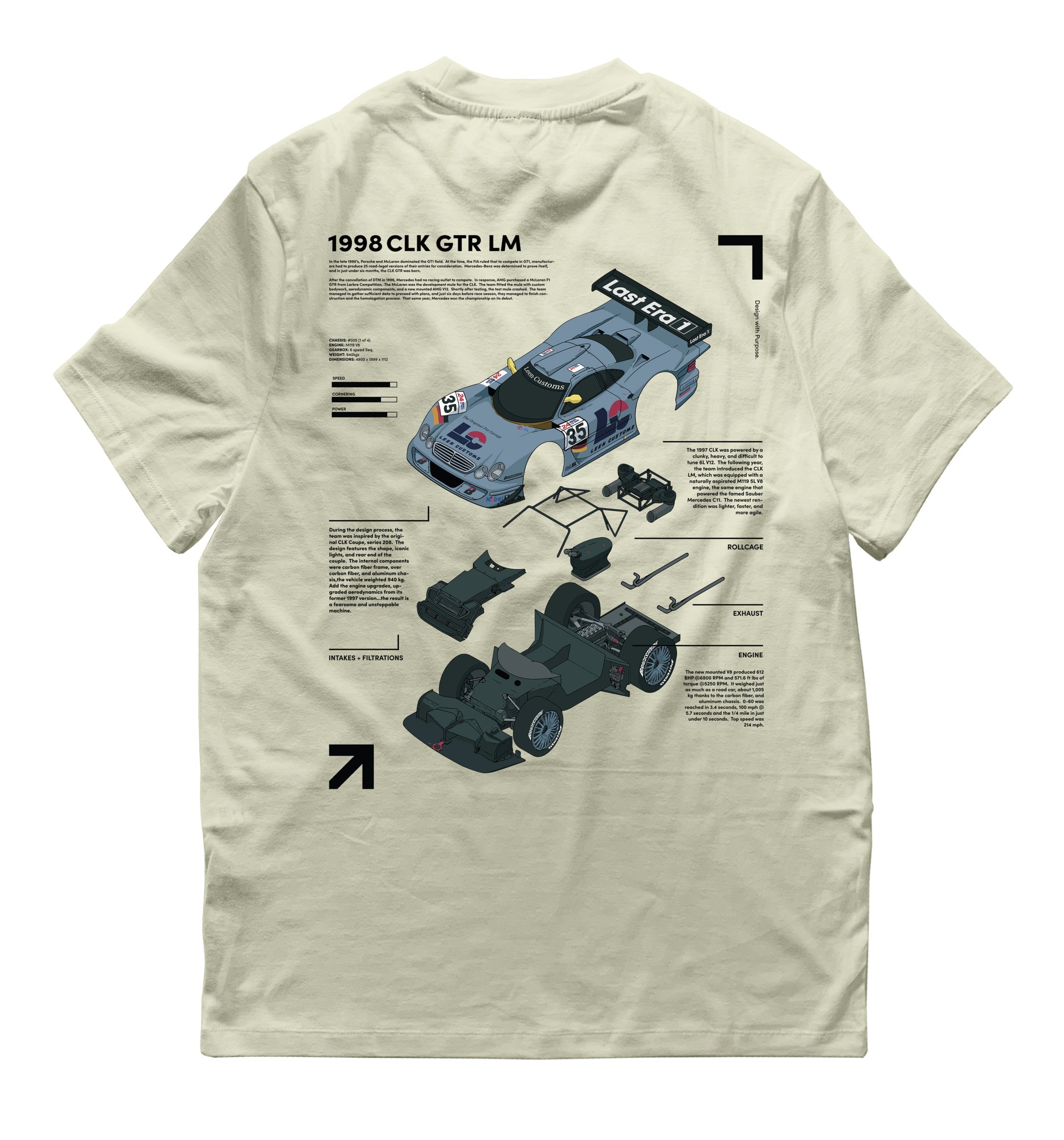 Last Era x LEEN Customs Limited Racing Tee - CLK GTR LM